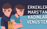 John Gray'in Efsanevi Kitabı Mars'tan Erkekler, Venüs'ten Kadınlar Podcast 6 John Gray'in Efsanevi Kitabı Mars'tan Erkekler, Venüs'ten Kadınlar Podcast